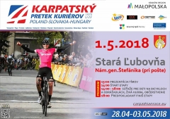 Pozvánka na medzinárodné cyklistické preteky do Starej Ľubovne