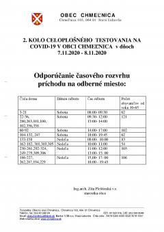 2. KOLO  CELOPLOŠNÉHO CESTOVANIA NA  COVID-19 V OBCI CHMEĽNICA – fotografia 1
