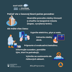 Odporúčania CO v súvislosti s momentálnou meteorologickou a hydrologickou situáciou – fotografia 6
