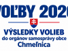 Výsledky volieb do orgánov samosprávy obcí v obci Chmeľnica 24.10.2026